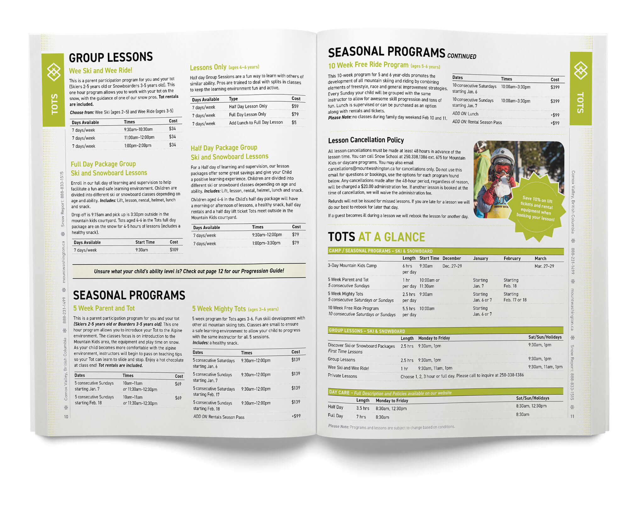 Mount Washington, Recreation Guide