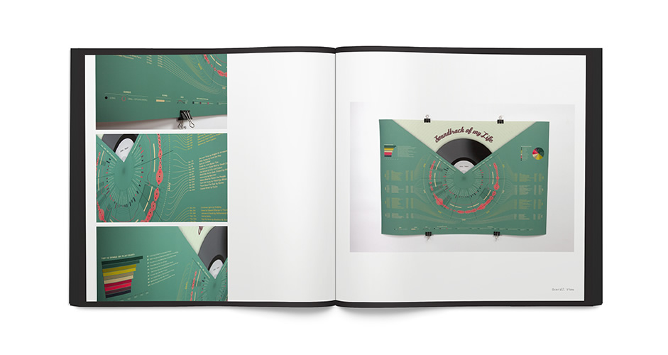 Rachel Teresa Park portfolio. freelance graphic designer in Victoria, BC.